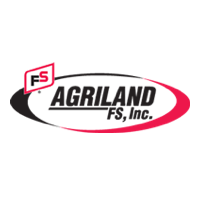 Agriland FS